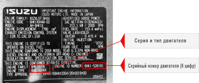 ISUZU engine serial number photo example 2