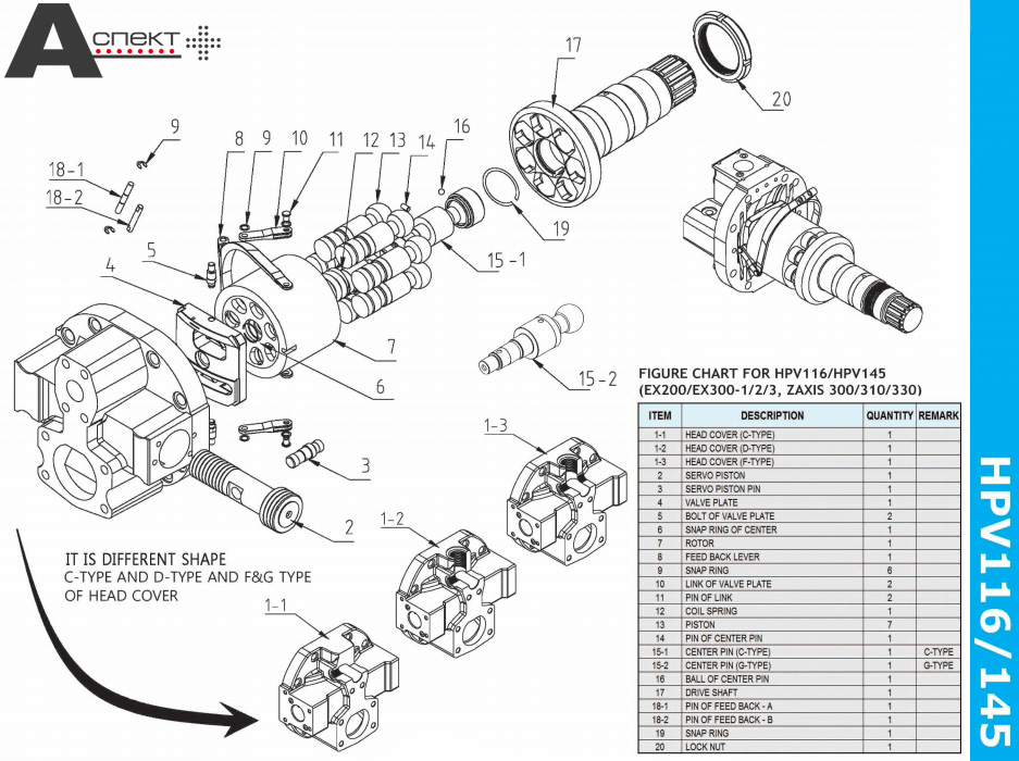 HPV145JX TRIPLE TYPE HPV series Hitachi Hydraulic parts HPV145JX TRIPLE TYPE HPV series Hitachi Hydraulic parts