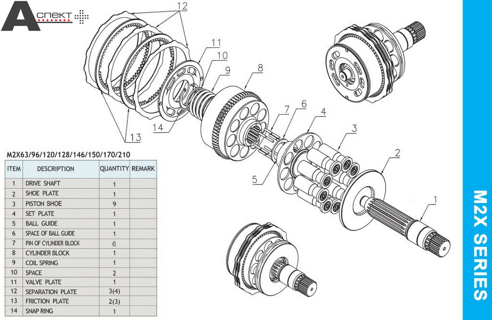 scheme M2X96 M2X series Kawasaki scheme M2X96 M2X series Kawasaki