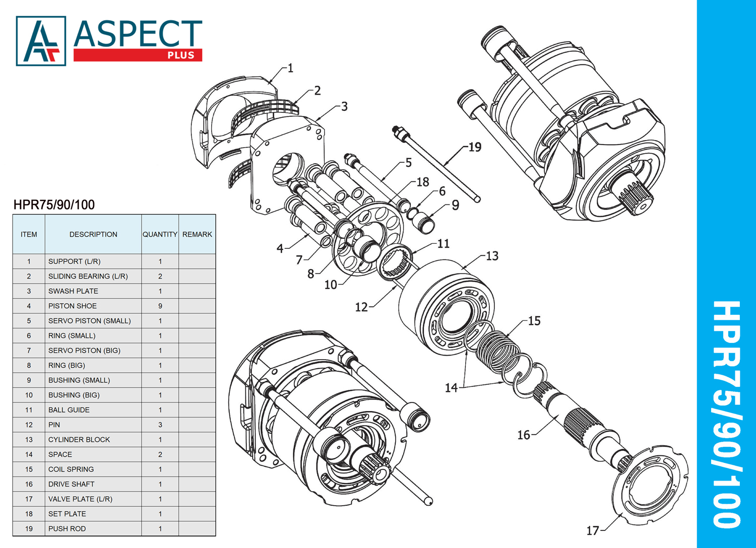 scheme HPR100-01 HPR-01 Regulating Pumps Linde scheme HPR100-01 HPR-01 Regulating Pumps Linde