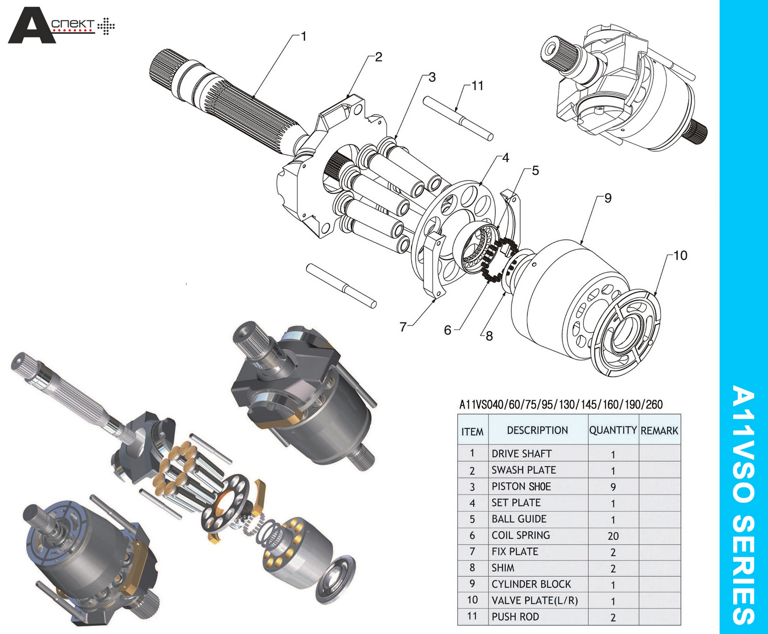 Bosch Rexroth A11V A11VO A11VLO A11VSO series Bosch Rexroth A11V A11VO A11VLO A11VSO series