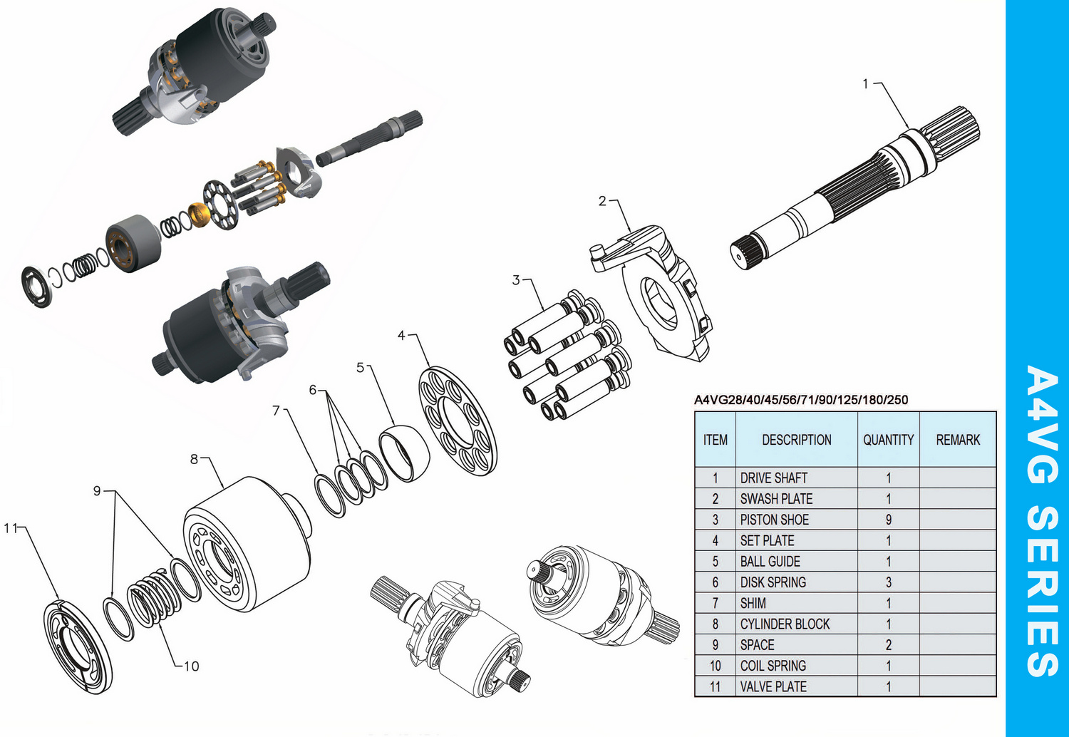 Bosch Rexroth A4VG series Bosch Rexroth A4VG series