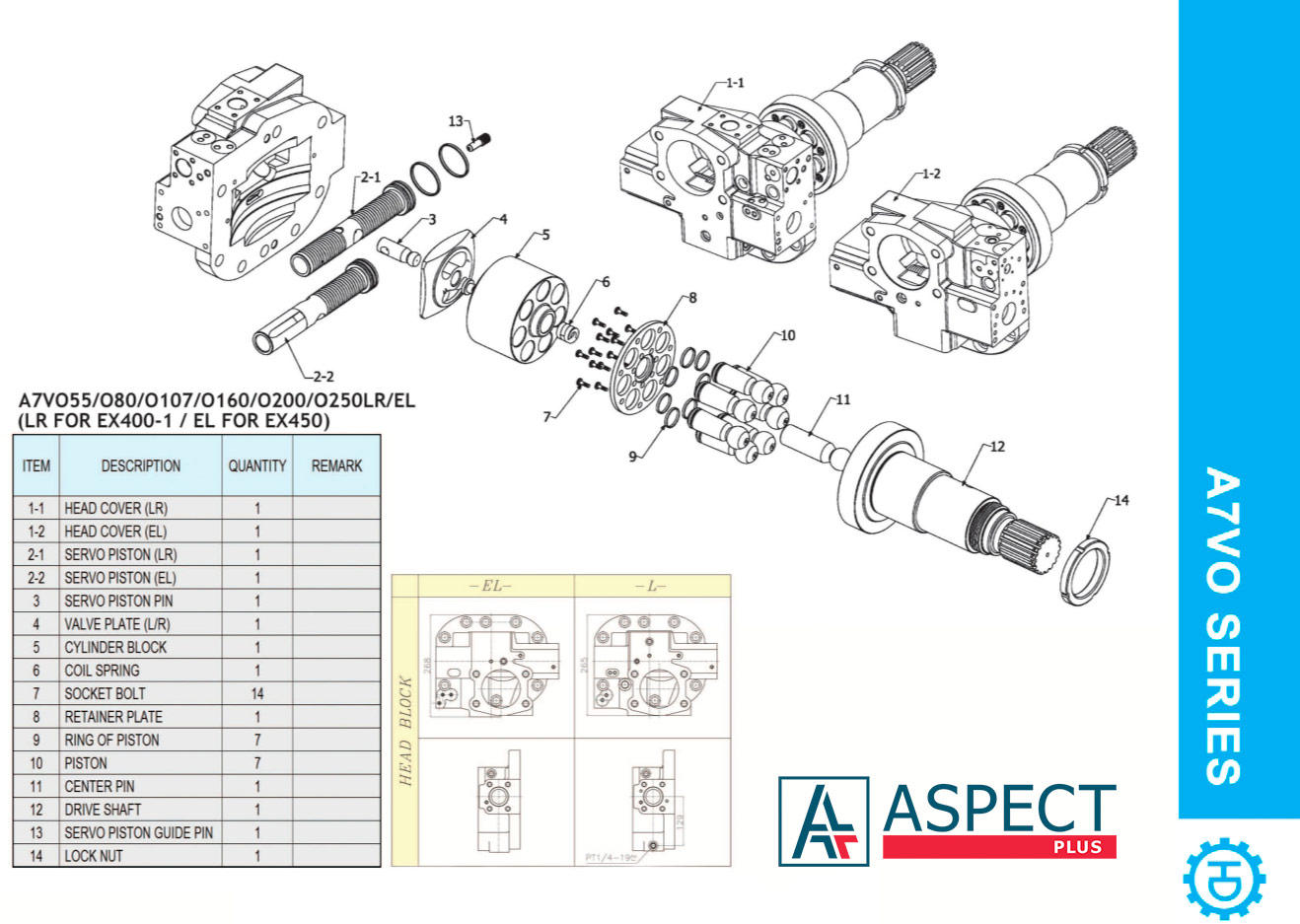 Bosch Rexroth A7VO250 Bosch Rexroth A7VO250