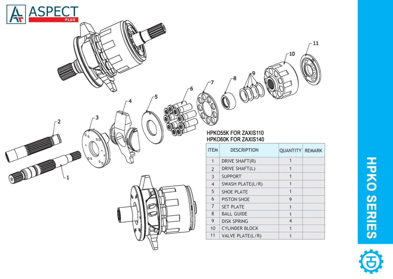 HPKO/HPK series HPKO/HPK series