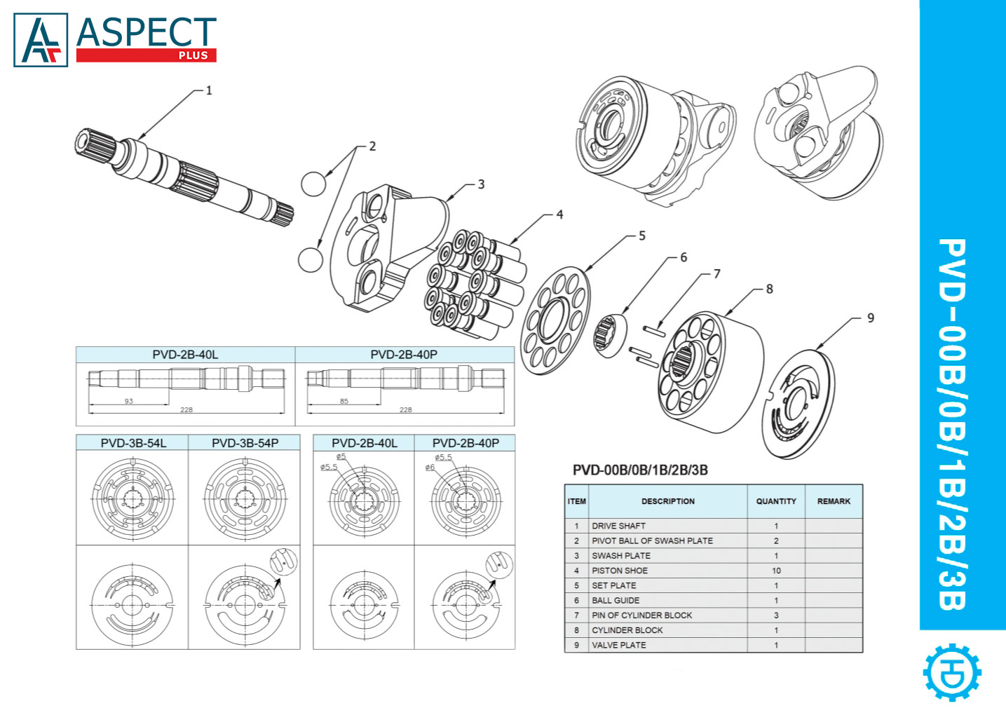 scheme PVD-1B-32 PVD series Nachi scheme PVD-1B-32 PVD series Nachi